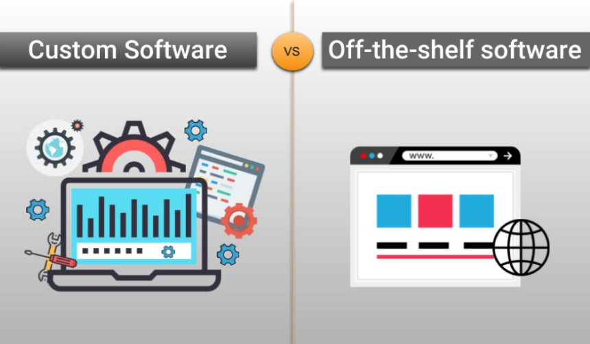 Choosing Between Custom vs. Off the Shelf Mortgage Software A Cost Perspective