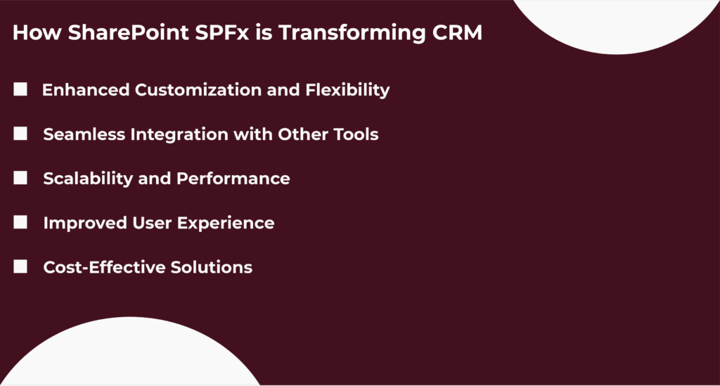 How SharePoint SPFx is Transforming CRM