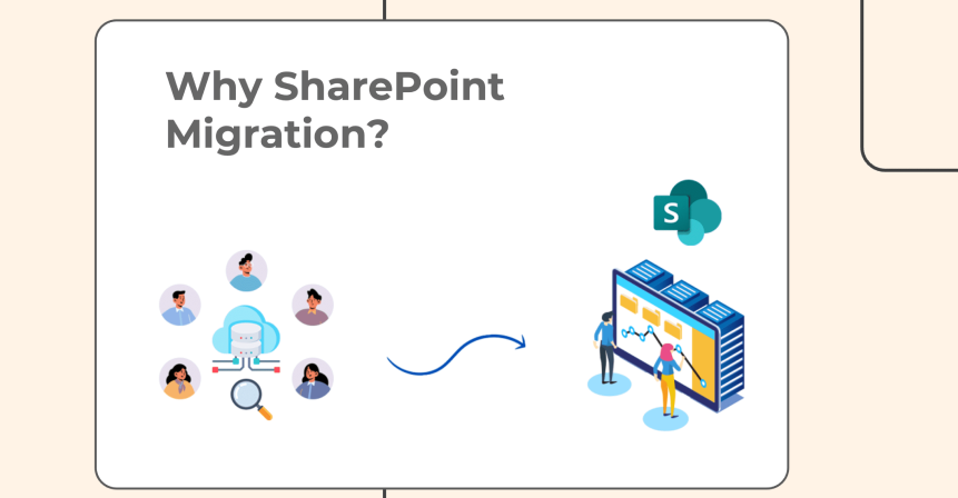 Why is SharePoint Migration Important