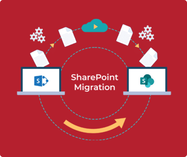 SharePoint Migration