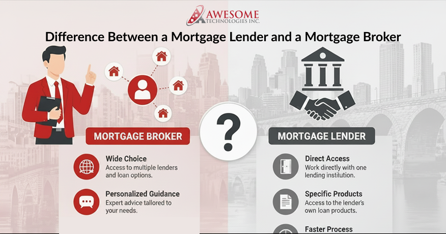Difference Between Mortgage Lender and Mortgage Broker